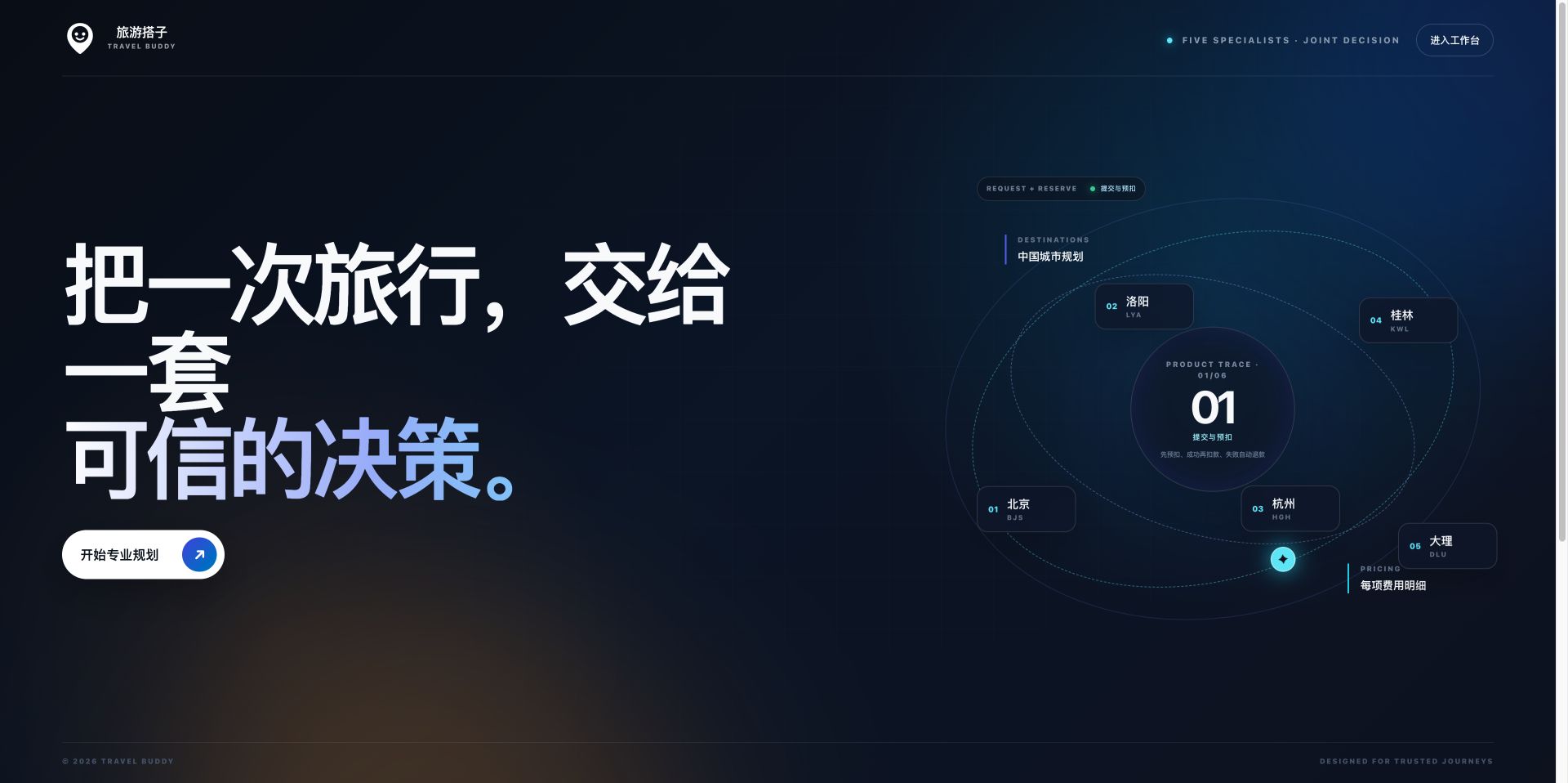 TravelBuddy 多 Agent 旅行规划网站首页截图
